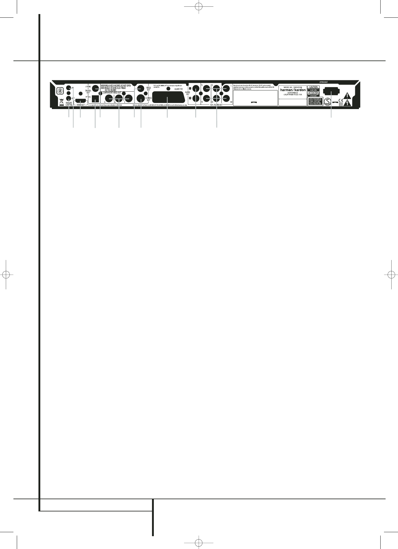 Bedienungsanleitung Harman Kardon Dvd47 Seite 12 Von 28 Englisch