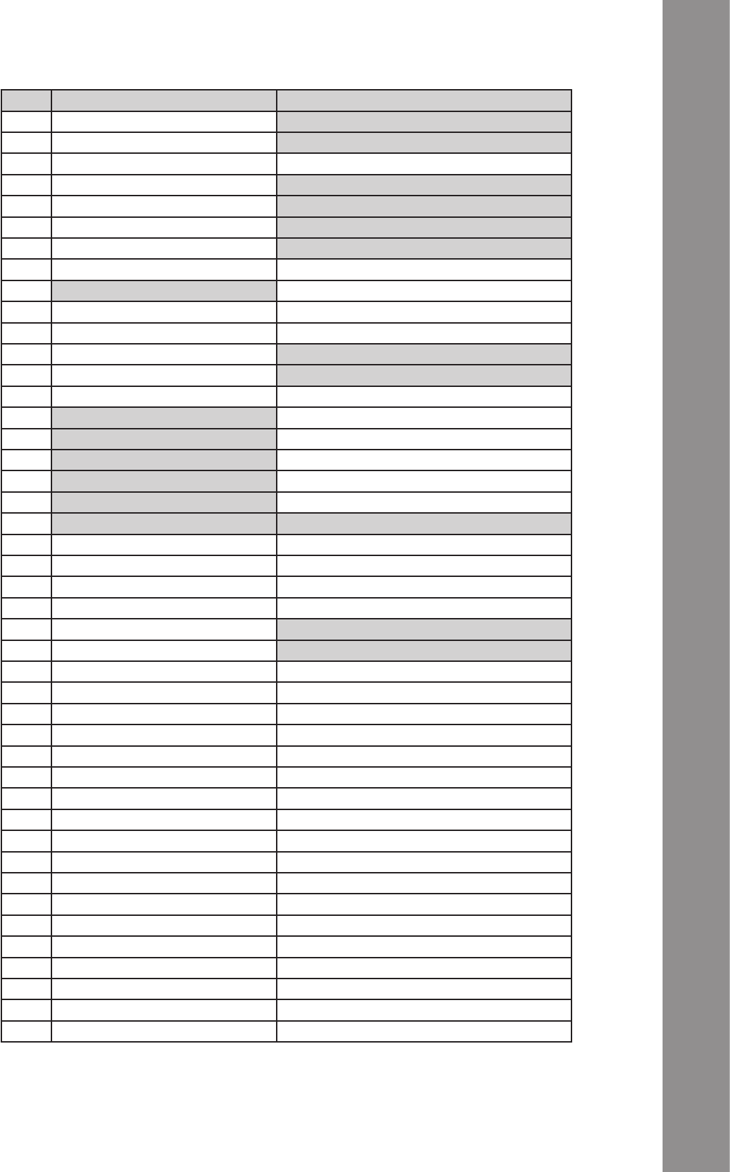 Bedienungsanleitung Reloop JOCKEY III Master Edition (Seite 23 von Throughout Blank Table Of Contents Template
