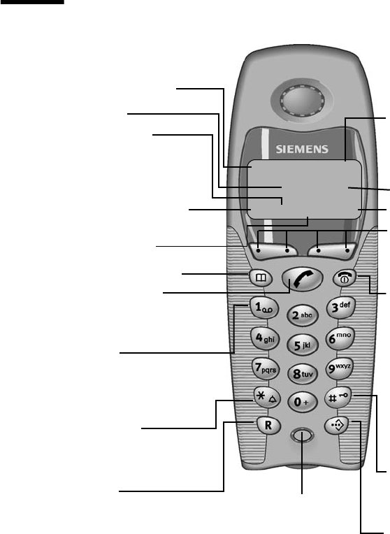 Кнопка флеш. Siemens Gigaset a200. Siemens Gigaset a2. Радиотелефон Siemens Gigaset 200. Siemens Gigaset a200 схема.