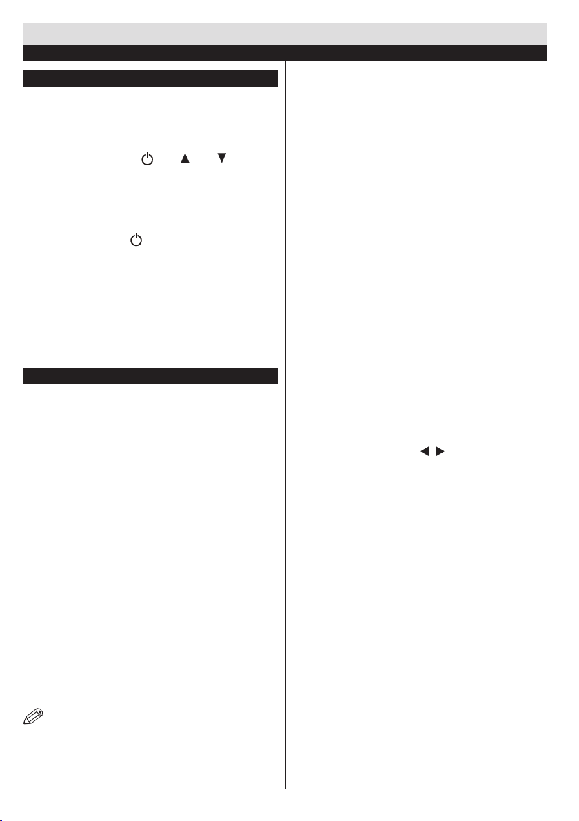 Bedienungsanleitung Telefunken D21F21N21C (Seite 21 von 21) (Deutsch) Throughout Blank Four Square Writing Template