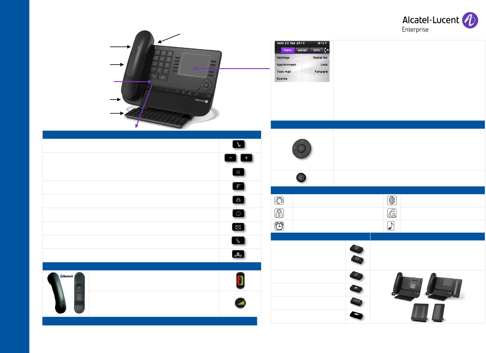 Bedienungsanleitung Alcatel-Lucent 8038 Premium Deskphone (Seite 1 von