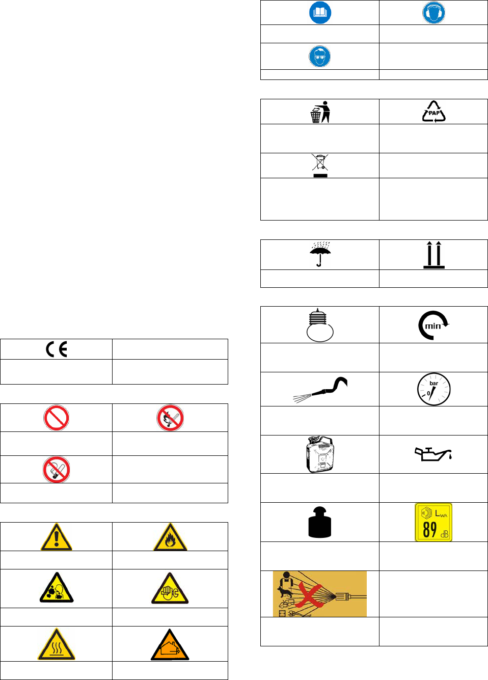 symboly na zavesenie prístrojov čo sa považuje za tretiu základňu v dátumové údaje