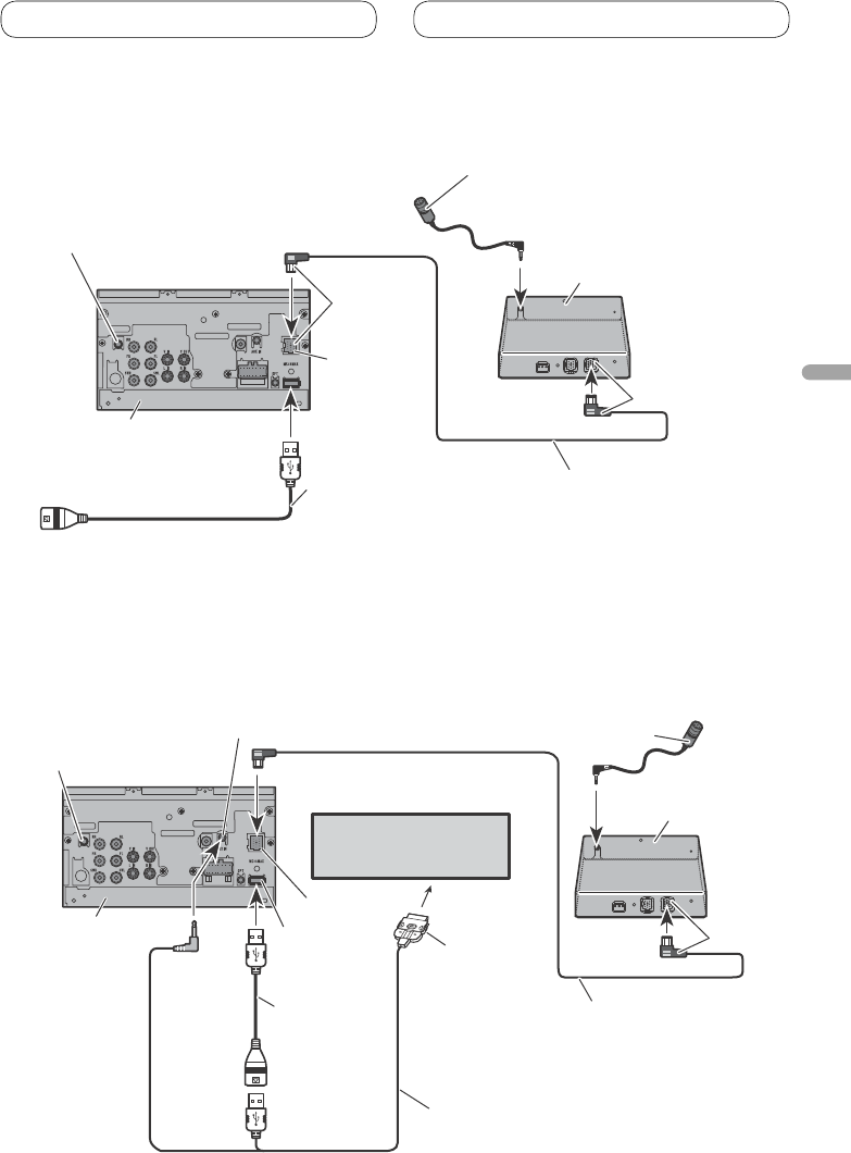 Wiring Diagram For Pioneer Avh 2300dvd