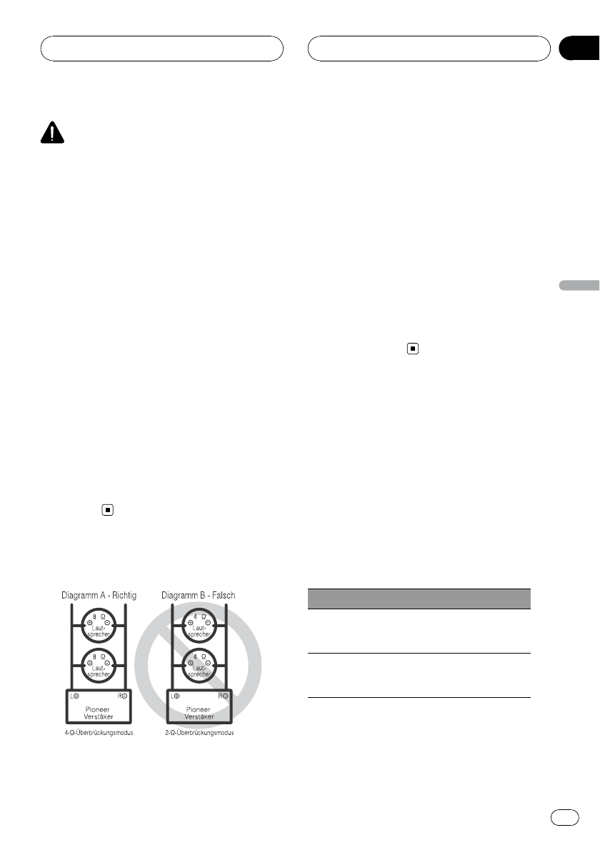 Gm 3100 Sfi Engine Diagram - Wiring Diagram