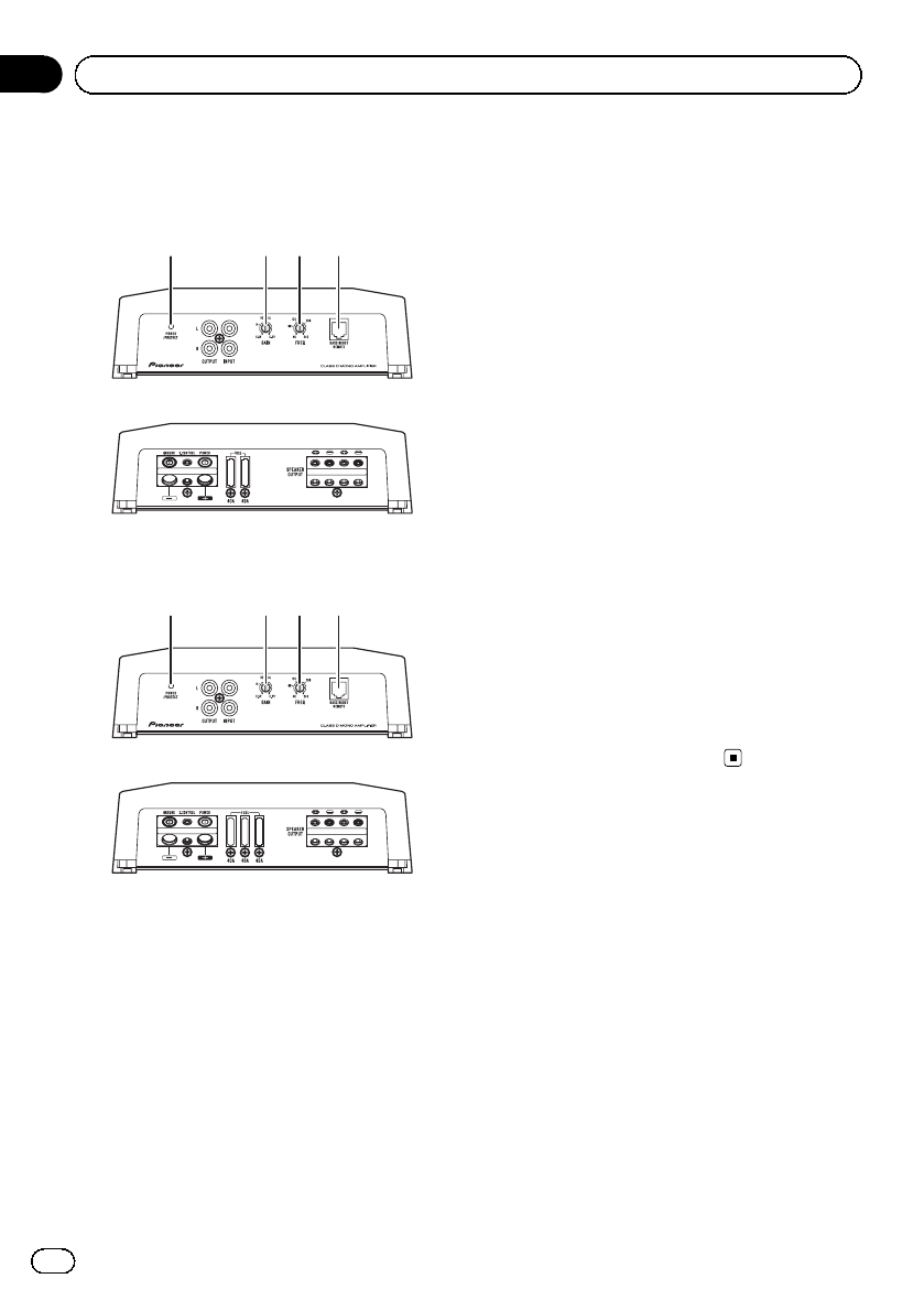 Pioneer Gm D9601 Wiring Diagram - ZTXXXX