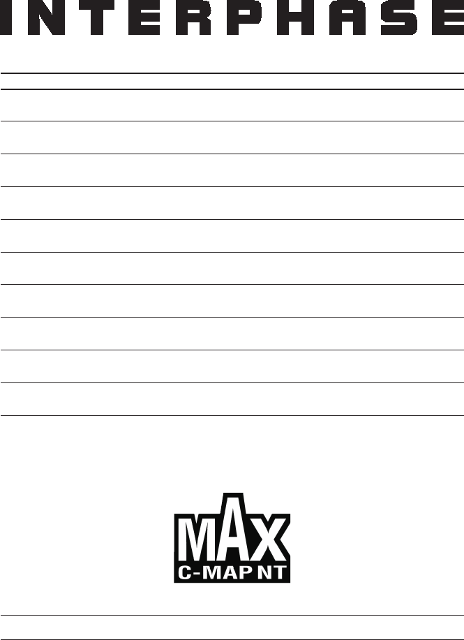 Interphase Chart Master 11 Cvs