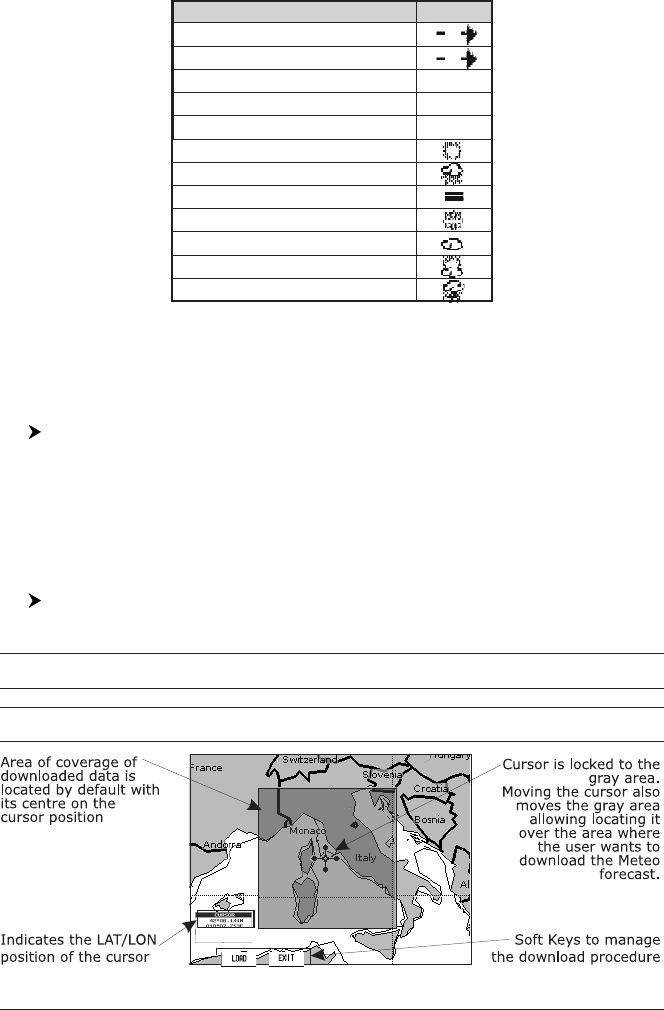 Interphase Chart Master 11 Cvs