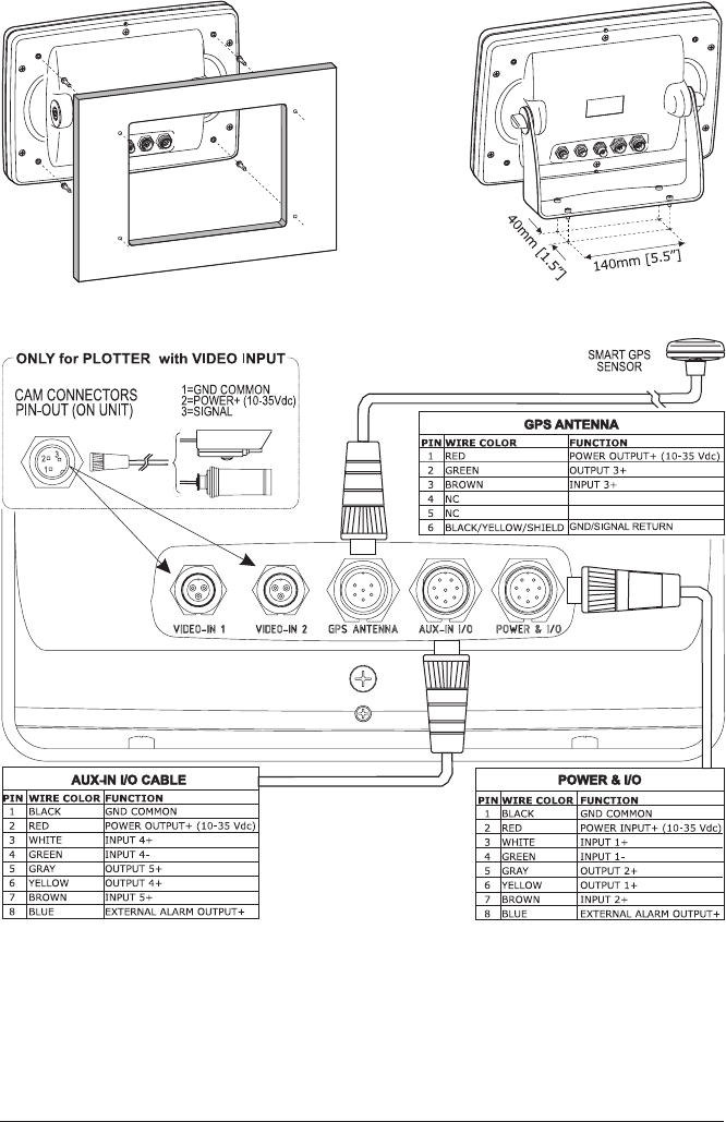 Interphase Chart Master 11 Cvs