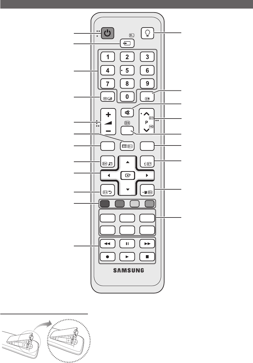 Схема пульта телевизора