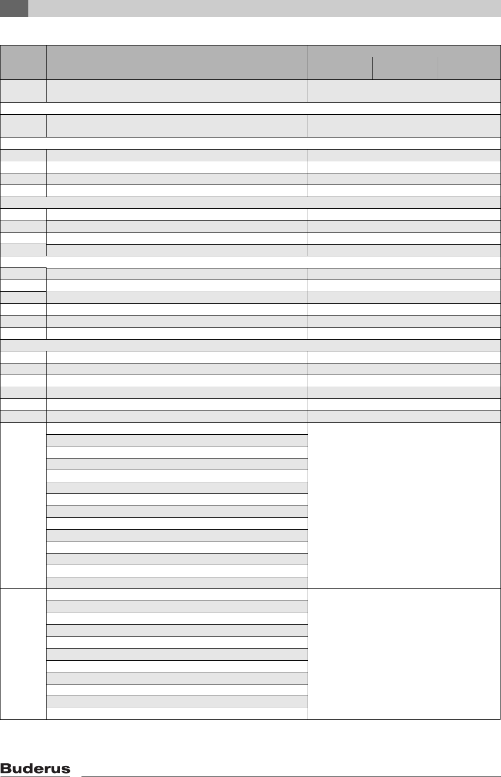 Bedienungsanleitung Buderus Logano G23 WS (Seite 23 von 23 Regarding Blank Table Of Contents Template