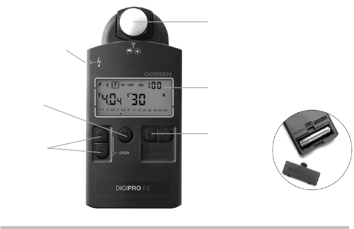Gossen Digipro F2 Belichtungsmesser für Blitz großer Messumfang und Dauerlicht 